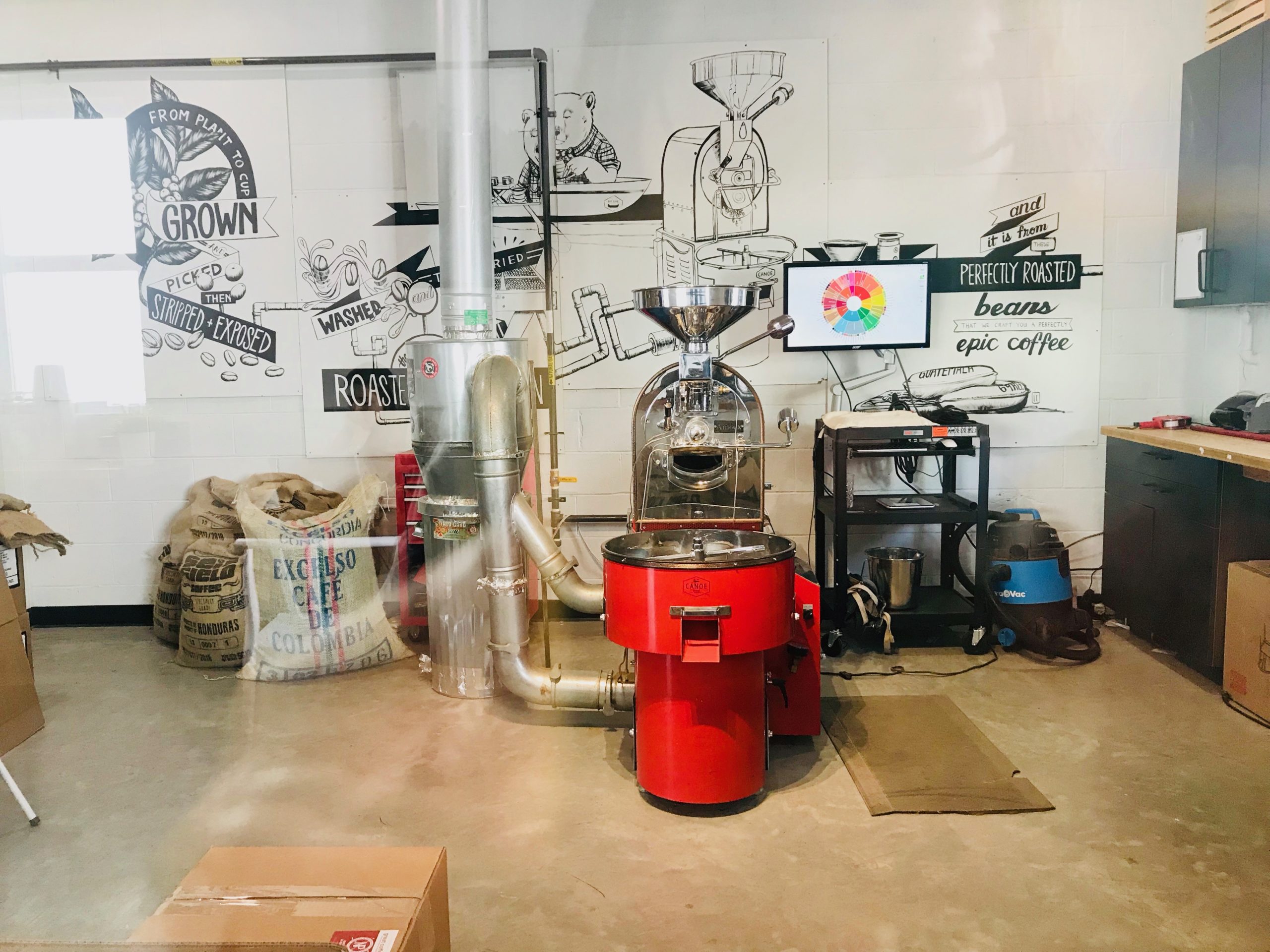 Canoe Coffee Roasters, Kelowna BC The Lifestyle Of Us